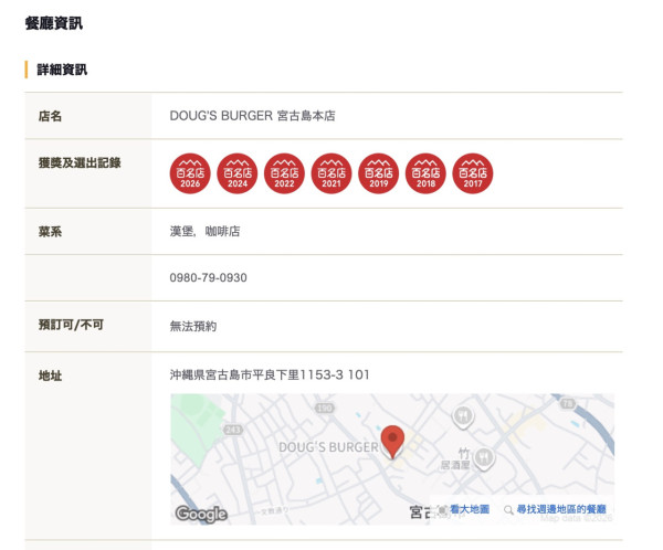 沖繩漢堡包名店餐籤頻被偷惹熱議！成本每支近70元 老闆怒批沒常識 