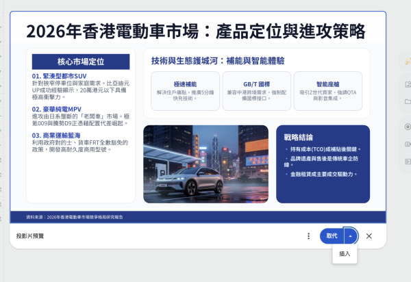 Google Slides 再升級 Gemini 加持一鍵出簡報 5 小時工作 30 秒搞掂！【必學1關鍵設定】