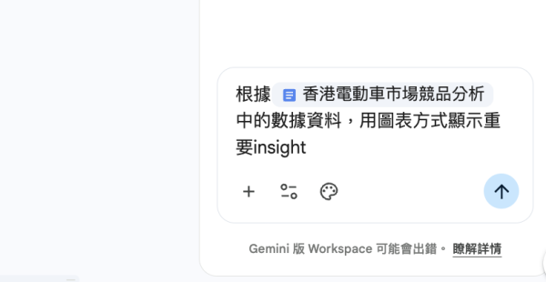 Google Slides 再升級 Gemini 加持一鍵出簡報 5 小時工作 30 秒搞掂！【必學1關鍵設定】