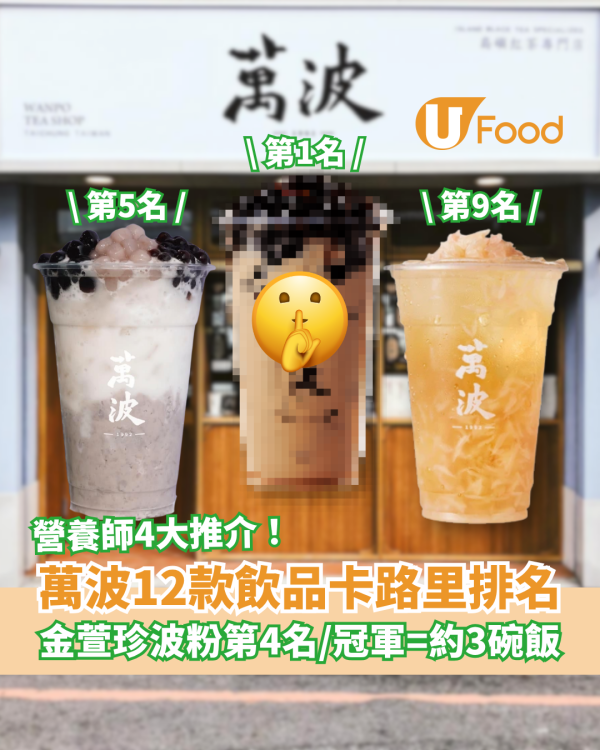 萬波12款飲品卡路里排行榜！冠軍=約3碗白飯＋金萱珍波粉第4名／營養師4大低卡推介