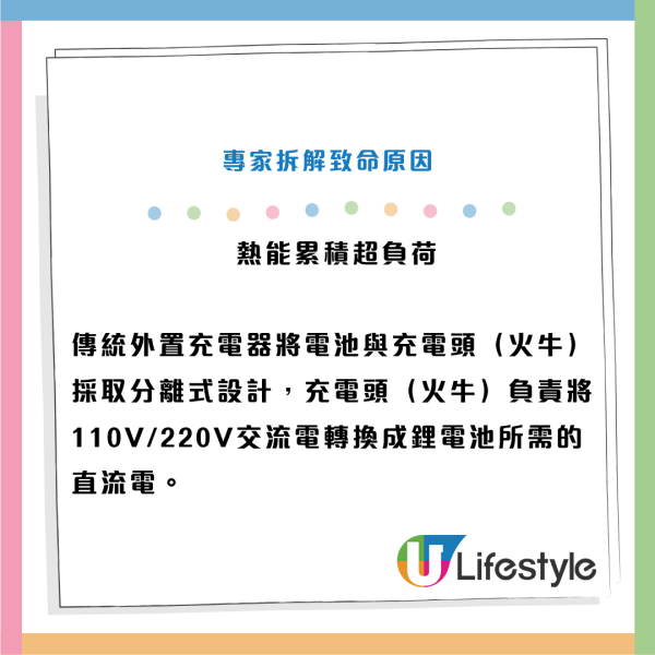 外置充電器叉電即爆炸！燒穿插座變焦黑大洞 專家：這款設計散熱近乎零如同「計時炸彈」！附發脹尿袋電池處理方法