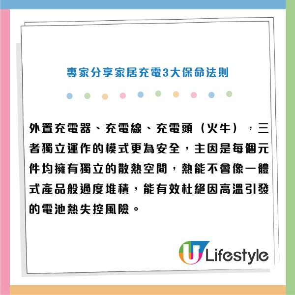 外置充電器叉電即爆炸！燒穿插座變焦黑大洞 專家：這款設計散熱近乎零如同「計時炸彈」！附發脹尿袋電池處理方法