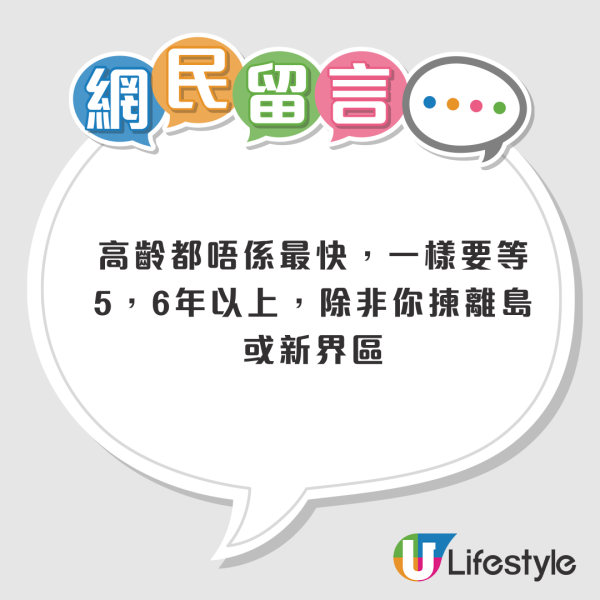 單身公屋上樓等10年？20歲定58歲最快 網民拆解黃金時機