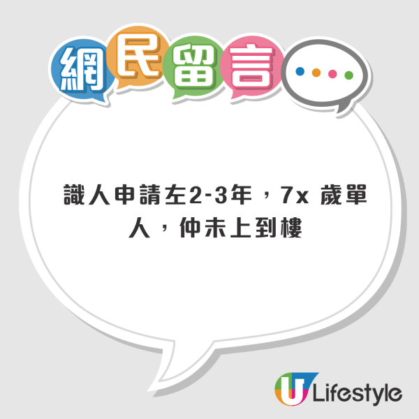 單身公屋上樓等10年？20歲定58歲最快 網民拆解黃金時機