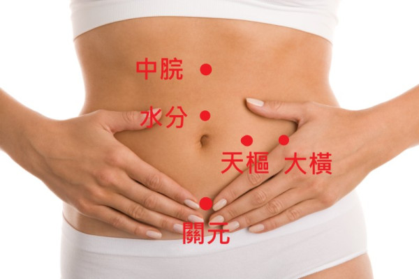 減肥｜中醫教減肥去水腫必按14大穴位！每日5分鐘排毒消脂！成日肚餓撳呢到抑制食慾／多按足臨泣找回腰線