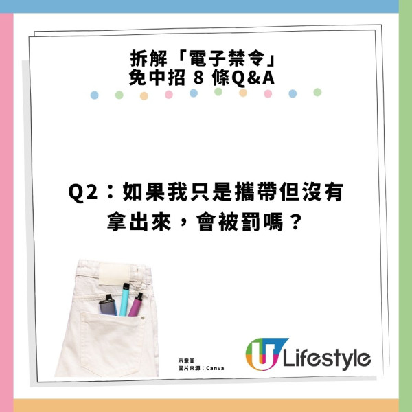 電子煙禁令4.30生效！公眾地方管有即罰$3000 官方拆解8大Q&A