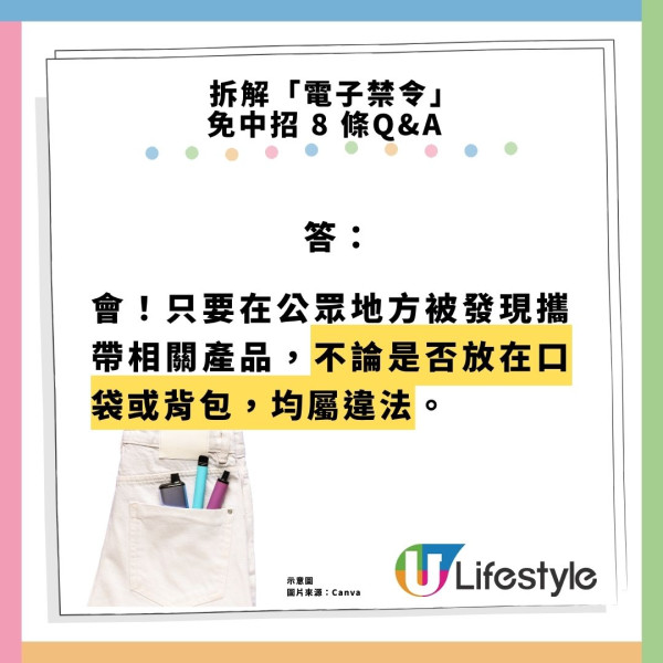 電子煙禁令4.30生效！公眾地方管有即罰$3000 官方拆解8大Q&A