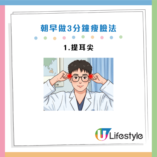 圖片資料來源：小紅書@醫學博士李寧飛、Gemini AI