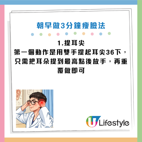 圖片資料來源：小紅書@醫學博士李寧飛、Gemini AI