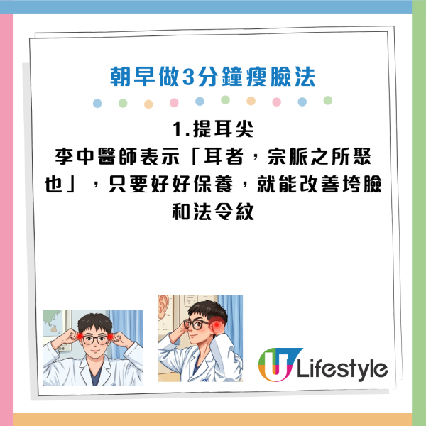 圖片資料來源：小紅書@醫學博士李寧飛、Gemini AI