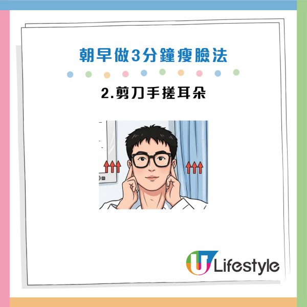 圖片資料來源：小紅書@醫學博士李寧飛、Gemini AI