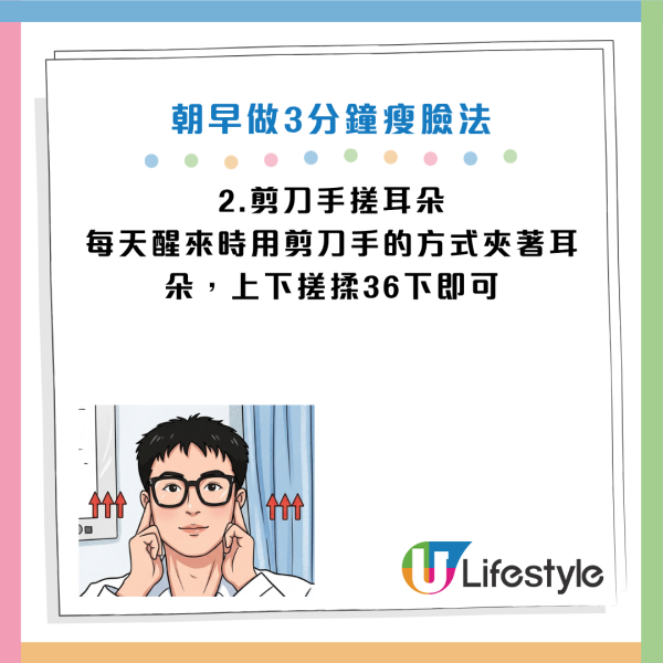 圖片資料來源：小紅書@醫學博士李寧飛、Gemini AI