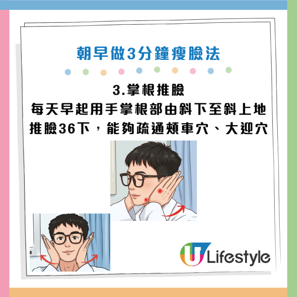 圖片資料來源：小紅書@醫學博士李寧飛、Gemini AI