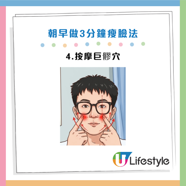 圖片資料來源：小紅書@醫學博士李寧飛、Gemini AI