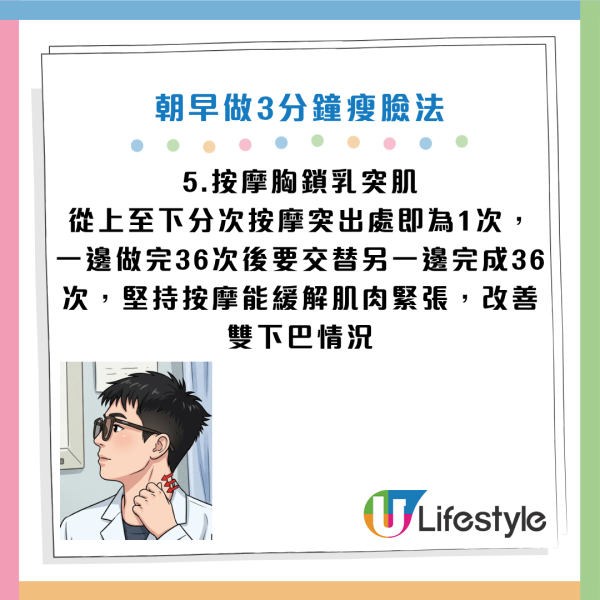 圖片資料來源：小紅書@醫學博士李寧飛、Gemini AI