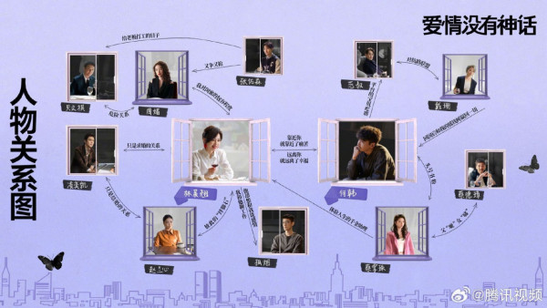 愛情沒有神話線上看｜唐嫣趙又廷劇情6大看點！追劇日曆+演員陣容介紹