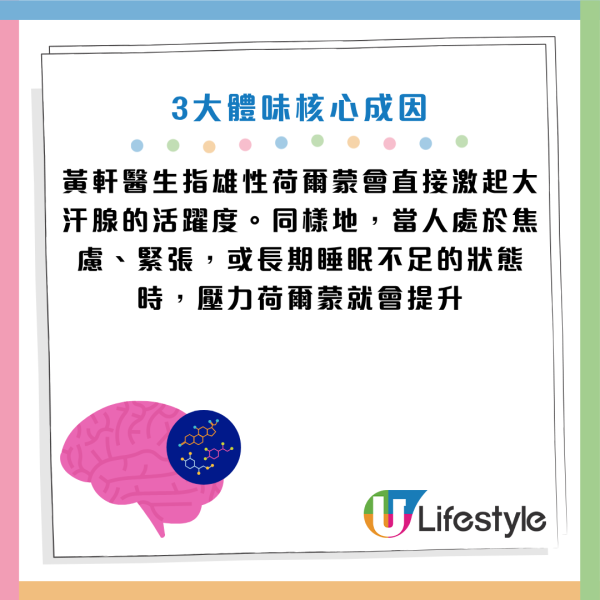 圖片資料來源：Facebook@黃軒醫師 Dr. Ooi Hean