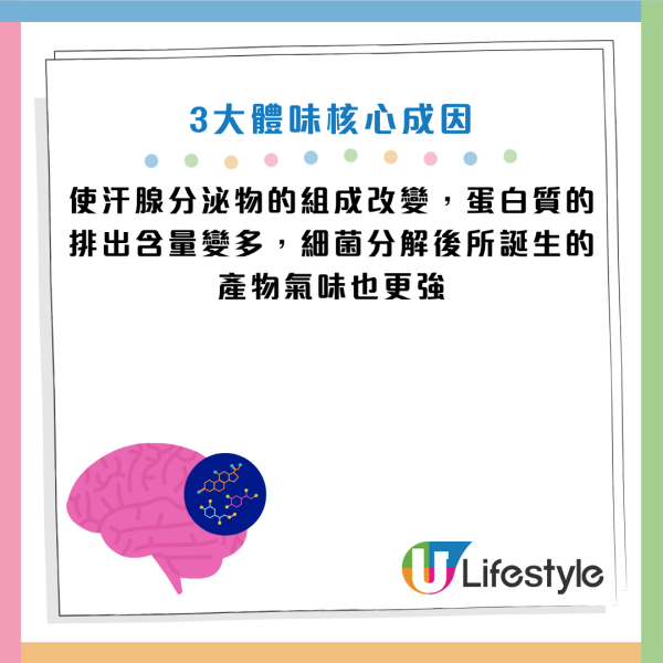 圖片資料來源：Facebook@黃軒醫師 Dr. Ooi Hean