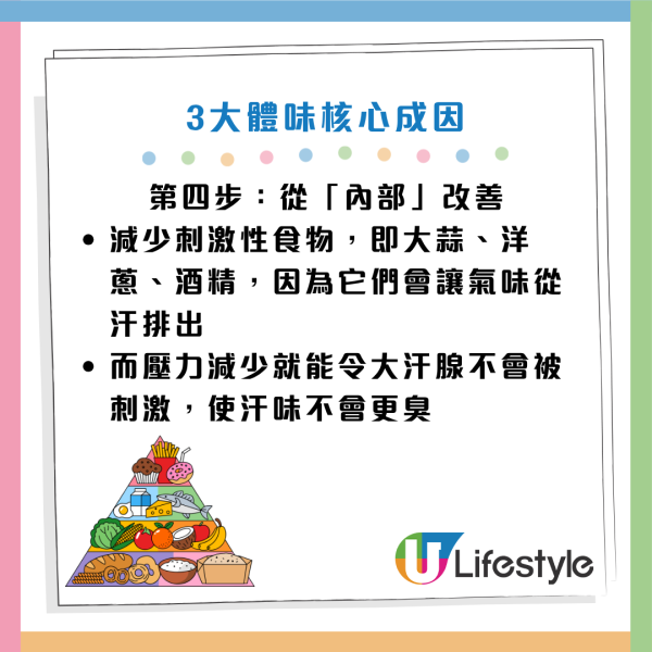 圖片資料來源：Facebook@黃軒醫師 Dr. Ooi Hean