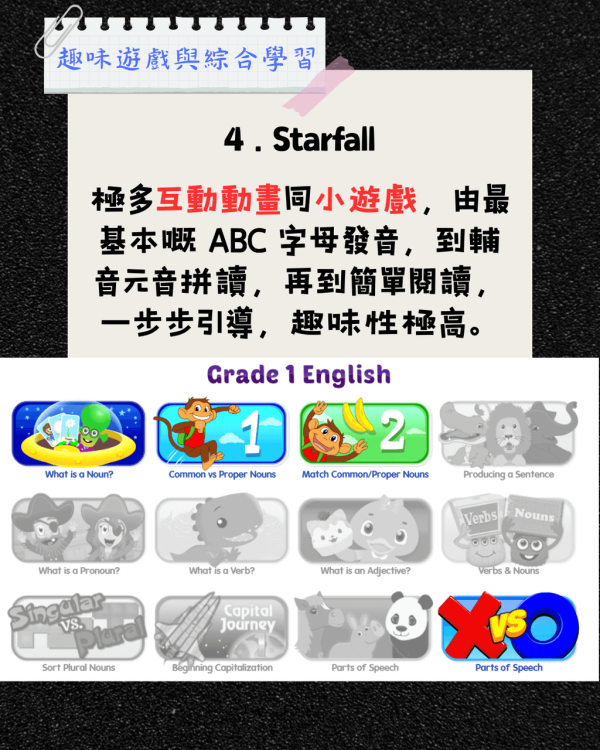 【小一英文資源】6 個免費網上英文練習網站 暑假預習 P1 課程無難度
