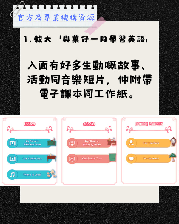 【小一英文資源】6 個免費網上英文練習網站 暑假預習 P1 課程無難度