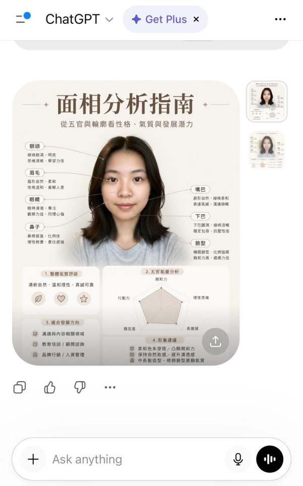 ChatGPT面相分析洗版！教你一鍵生成高質圖 附2大爆款Prompt