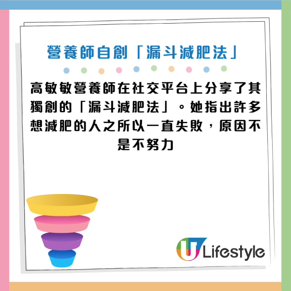 圖片資料來源：Facebook@高敏敏 營養師