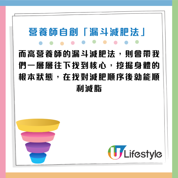 圖片資料來源：Facebook@高敏敏 營養師