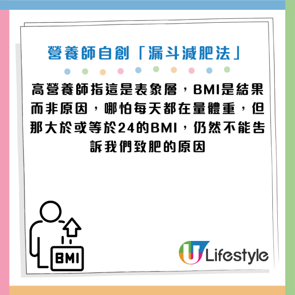 圖片資料來源：Facebook@高敏敏 營養師