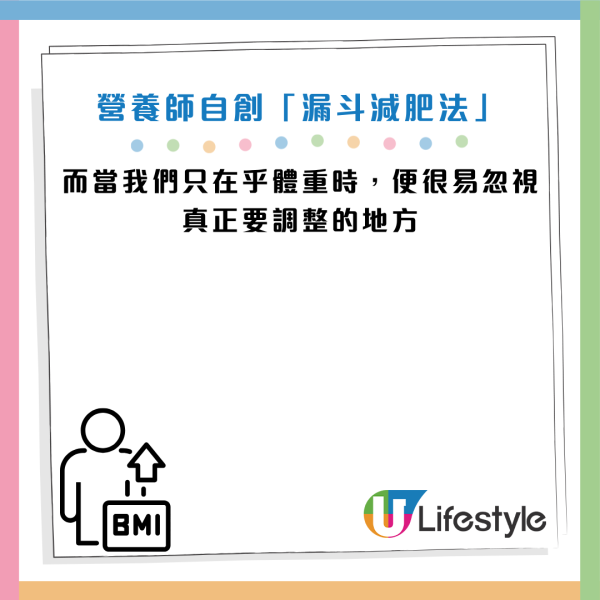 圖片資料來源：Facebook@高敏敏 營養師