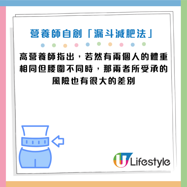 圖片資料來源：Facebook@高敏敏 營養師