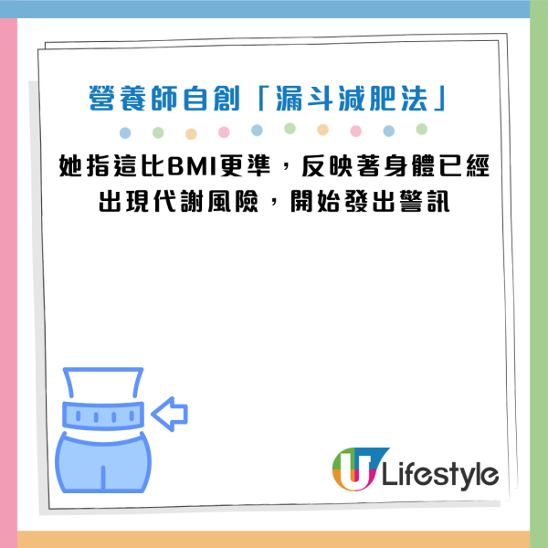 圖片資料來源：Facebook@高敏敏 營養師