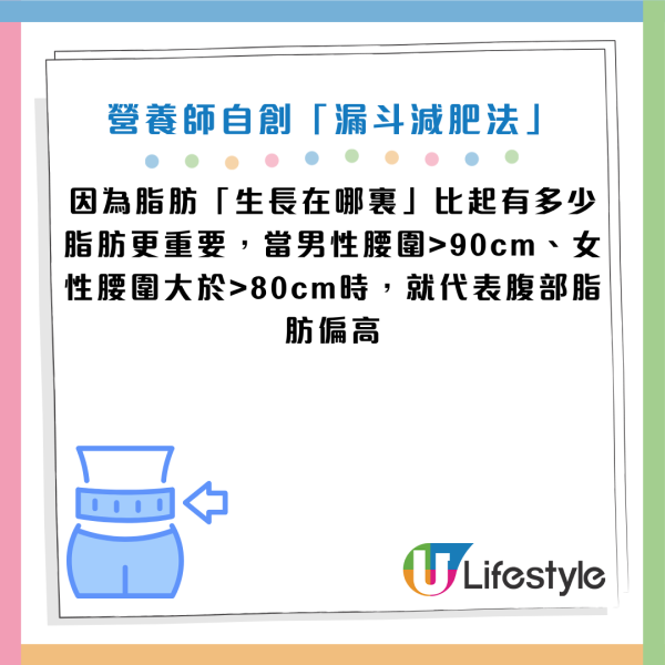 圖片資料來源：Facebook@高敏敏 營養師