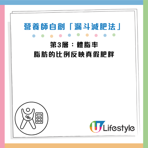 圖片資料來源：Facebook@高敏敏 營養師
