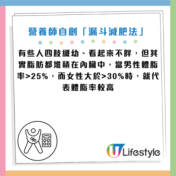 圖片資料來源：Facebook@高敏敏 營養師