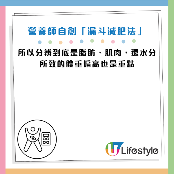 圖片資料來源：Facebook@高敏敏 營養師