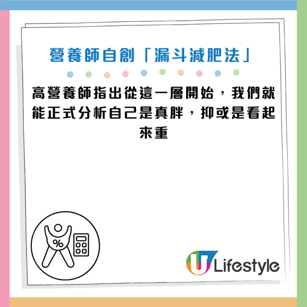 圖片資料來源：Facebook@高敏敏 營養師