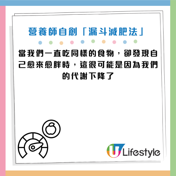 圖片資料來源：Facebook@高敏敏 營養師
