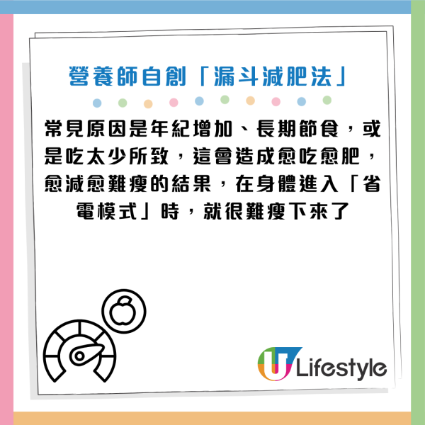 圖片資料來源：Facebook@高敏敏 營養師