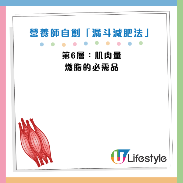圖片資料來源：Facebook@高敏敏 營養師
