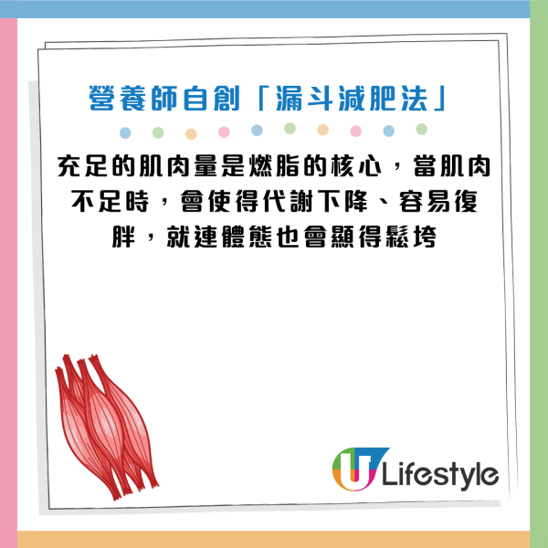 圖片資料來源：Facebook@高敏敏 營養師