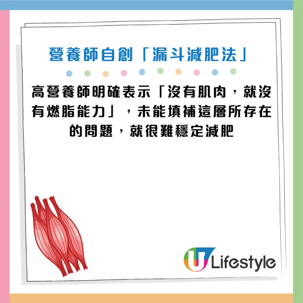 圖片資料來源：Facebook@高敏敏 營養師