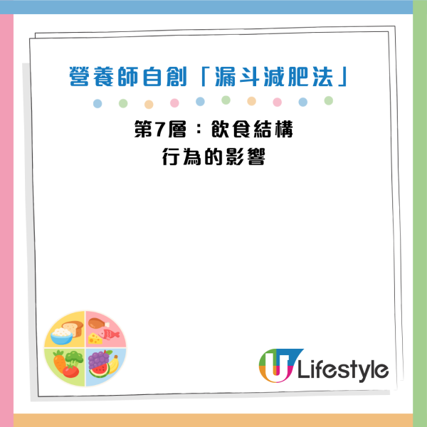 圖片資料來源：Facebook@高敏敏 營養師