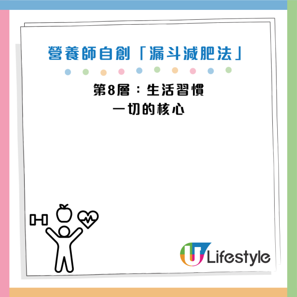 圖片資料來源：Facebook@高敏敏 營養師