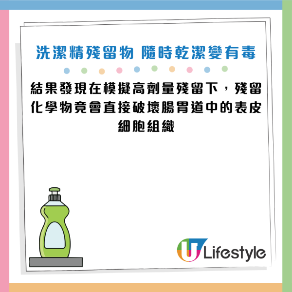圖片資料來源：Facebook@你的腸胃科醫師 鄭泓志 內科 慢性病