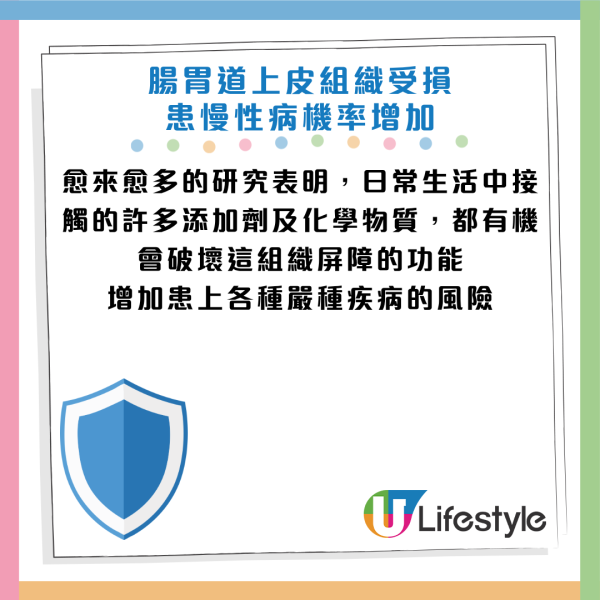 圖片資料來源：Facebook@你的腸胃科醫師 鄭泓志 內科 慢性病