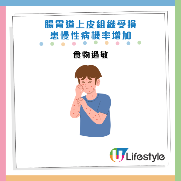 圖片資料來源：Facebook@你的腸胃科醫師 鄭泓志 內科 慢性病