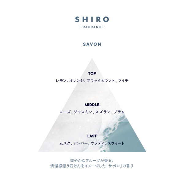圖片來源：SHIRO 官網