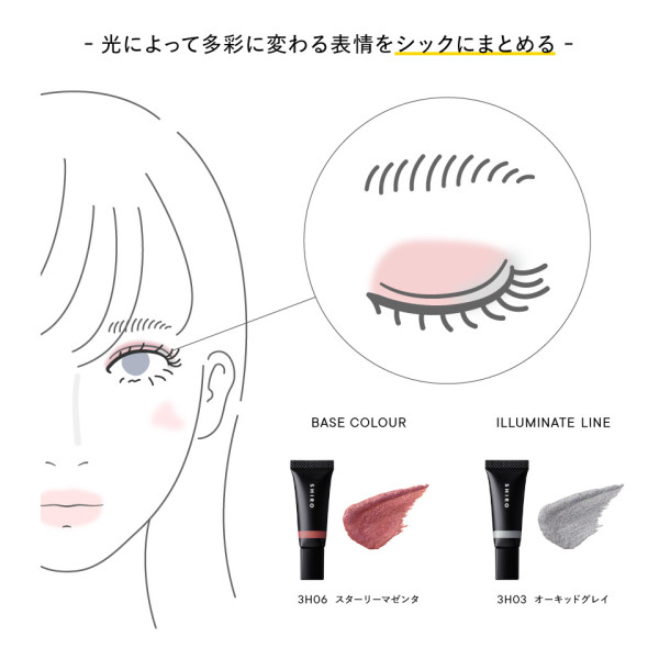 圖片來源：SHIRO 官網