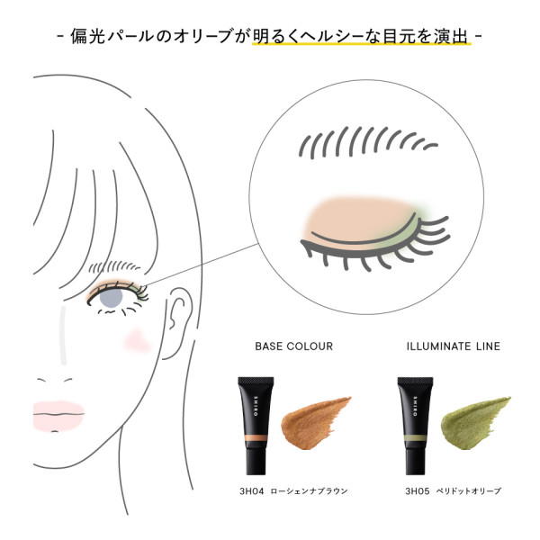 圖片來源：SHIRO 官網